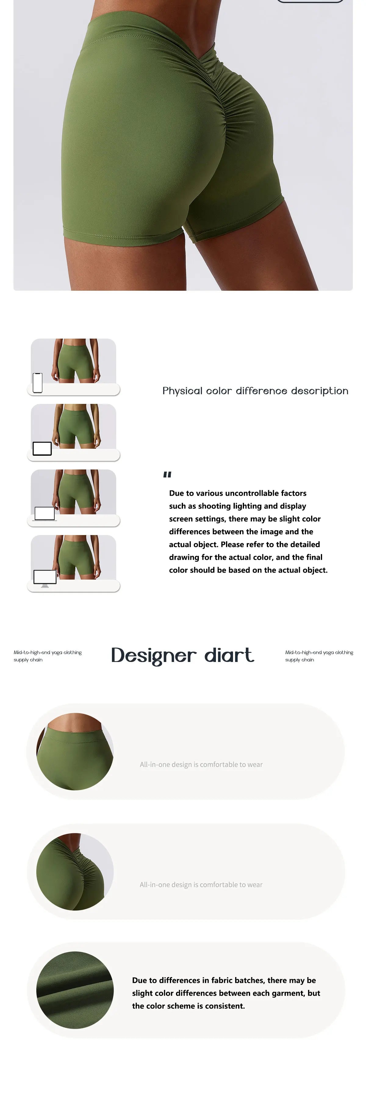 Women Yoga Shorts High Waist Scrunch Butt Lifting Comfort Fitness Gym Tights Squat Proof Naked Feel V-shaped Back Sports Shorts